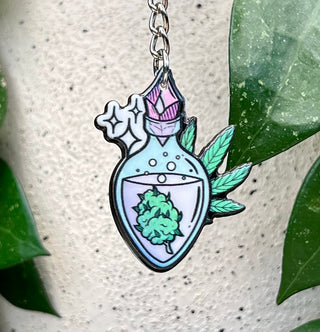 Kräuterhexe Anhänger